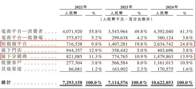 众汇交易平台一看今天外汇行情，居然有大秘密！